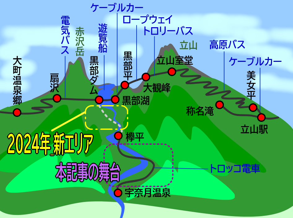 f:id:yama31183:20210912204504p:plain