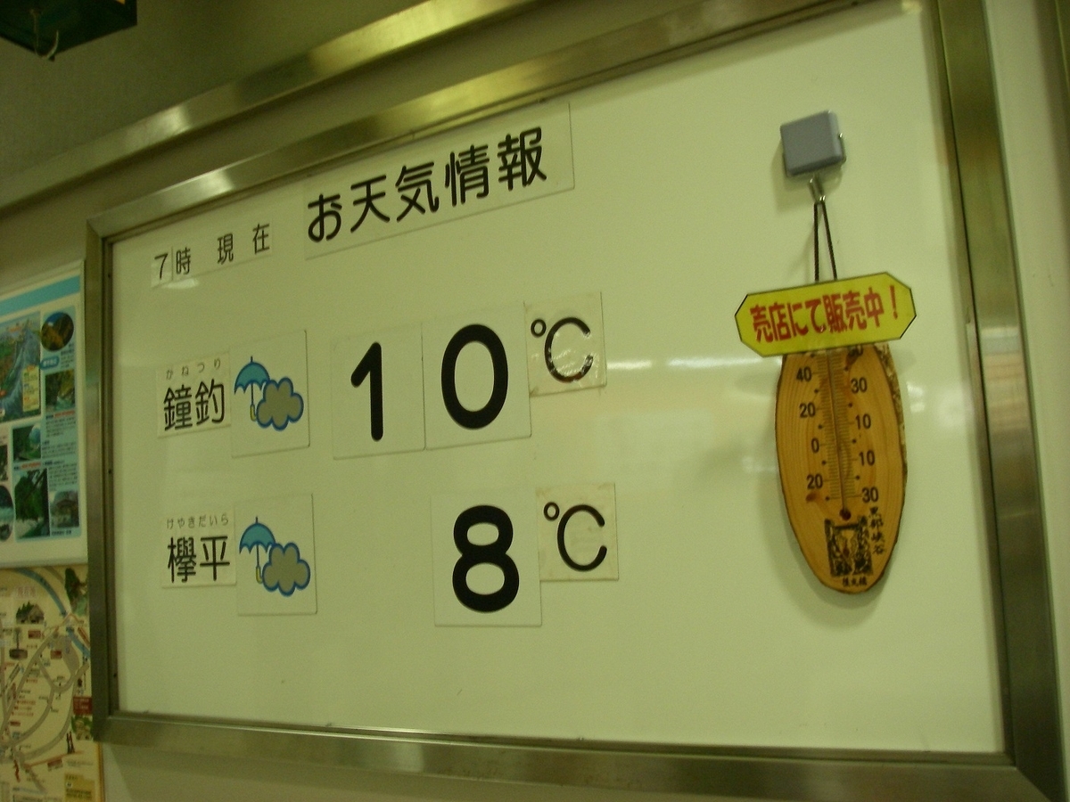 f:id:yama31183:20210916232234j:plain