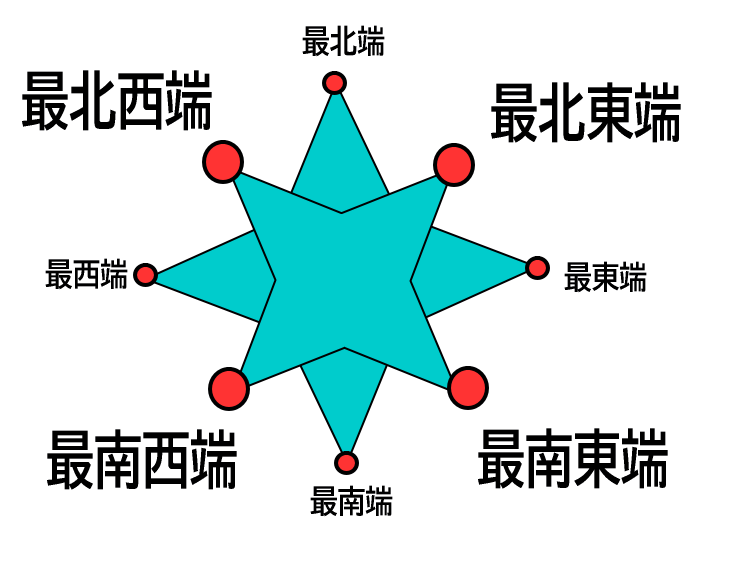 f:id:yama31183:20211014194445p:plain