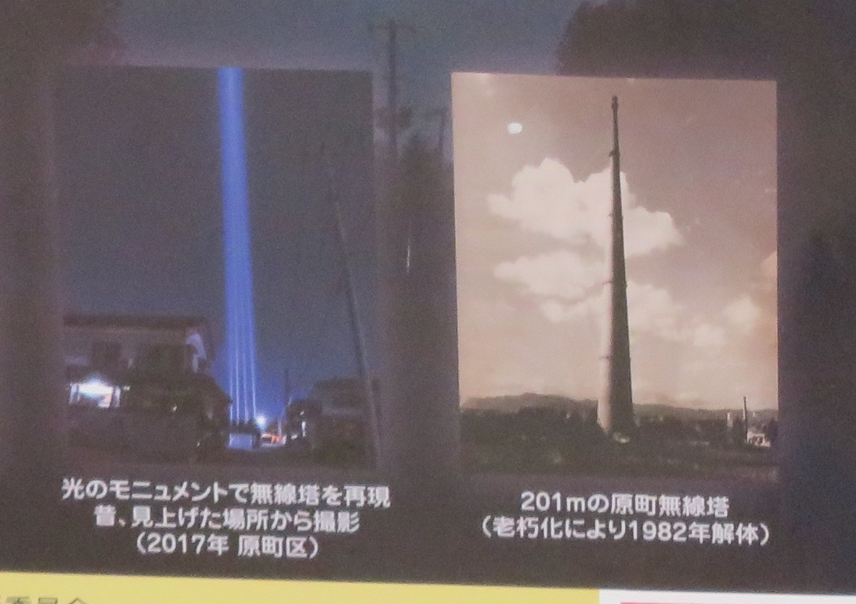 f:id:yama31183:20211220213958j:plain