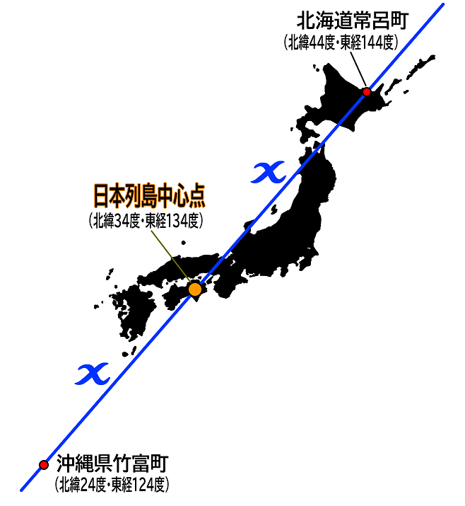 No.181【徳島県】日本の中心「ゆめりあ34」！！カクゴはいいか！？超絶