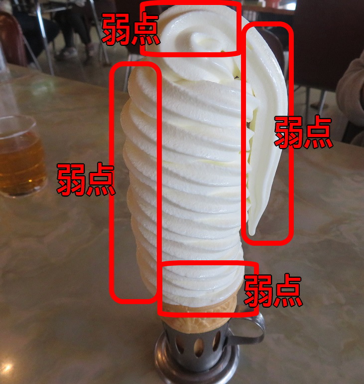 f:id:yama31183:20220113184927j:plain