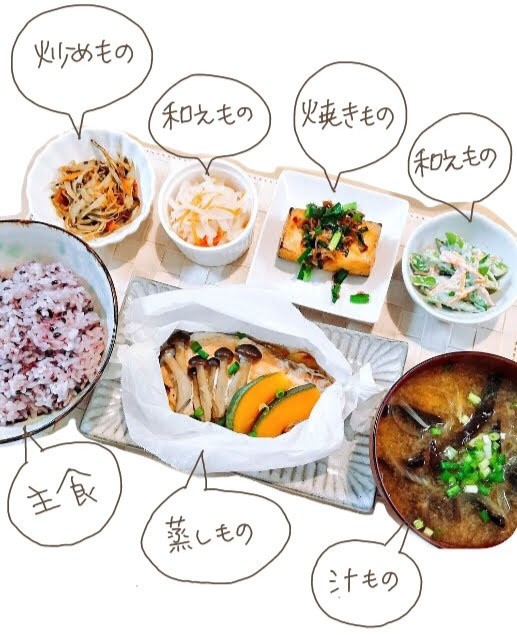 f:id:yama806:20181208151026j:image f:id:yama806:20181208151026j:image