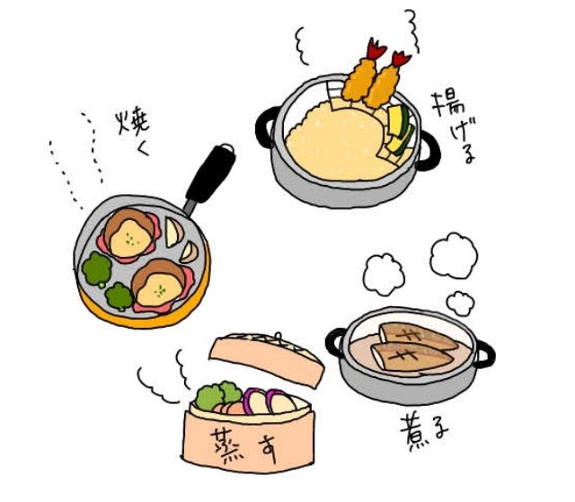 f:id:yama806:20181211155006j:image f:id:yama806:20181211155006j:image