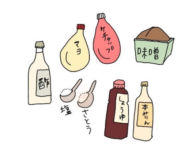 f:id:yama806:20181211155021j:image f:id:yama806:20181211155021j:image