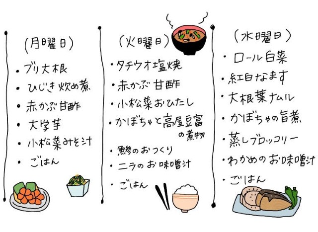 f:id:yama806:20181211155044j:image f:id:yama806:20181211155044j:image
