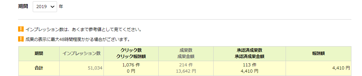 f:id:yamacastle:20210118005809p:plain