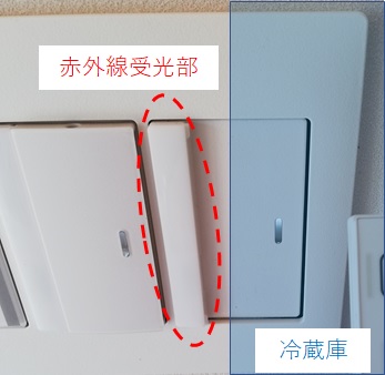 赤外線受光部と冷蔵庫の位置