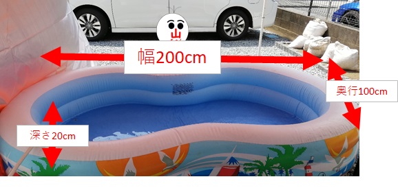 自宅でプールをする時の水道代を算出してみた 山ちゃんのシンプルライフハック