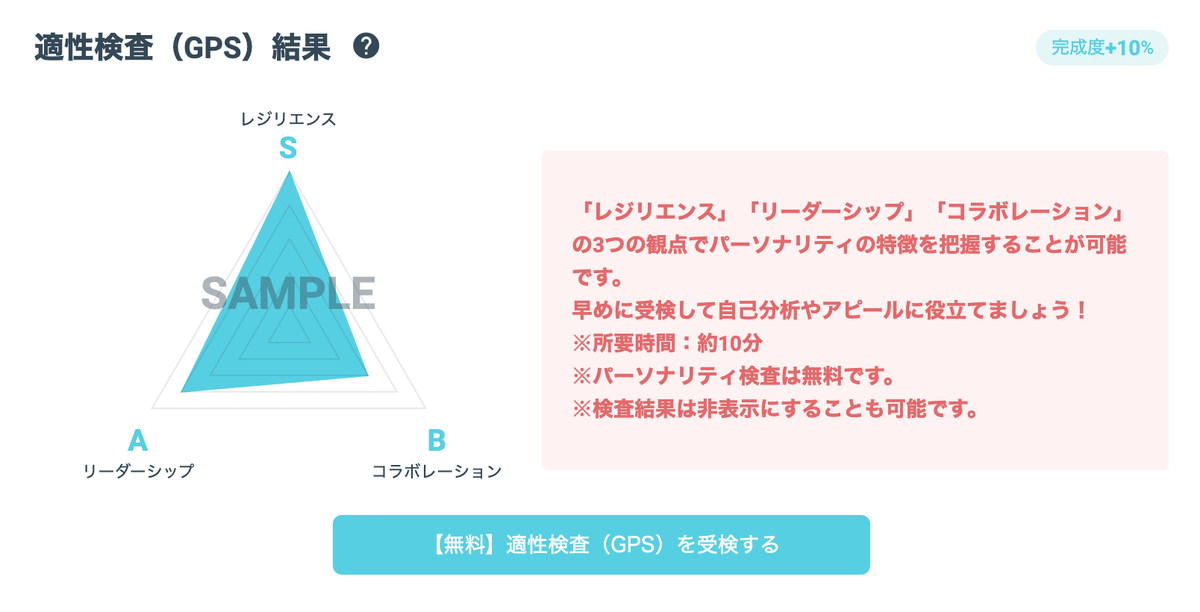 Dodaキャンパスとは 利用メリットやサイト特徴 まとめ 就活攻略論 みん就やマイナビでは知れない就活の攻略法