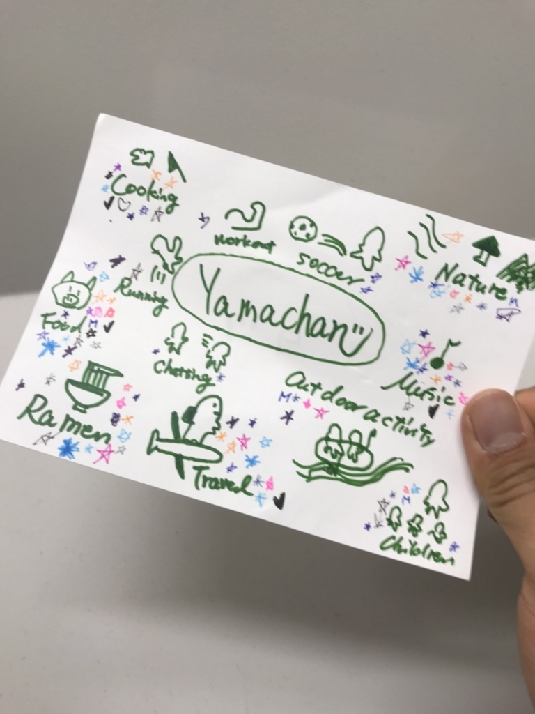 f:id:yamachanedu:20171109234134j:plain f:id:yamachanedu:20171109234134j:plain