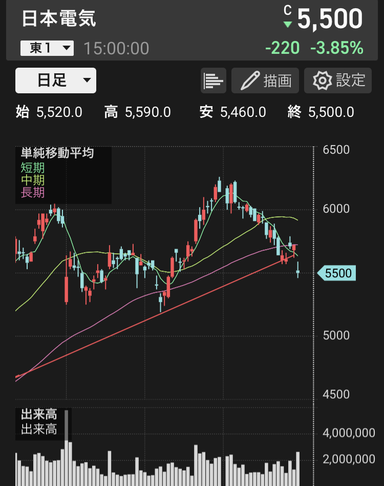 f:id:yamachannel32:20201028215005j:plain f:id:yamachannel32:20201028215005j:plain