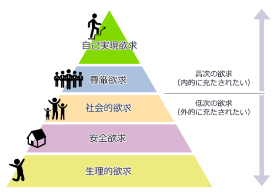f:id:yamachax:20200426155426p:plain f:id:yamachax:20200426155426p:plain