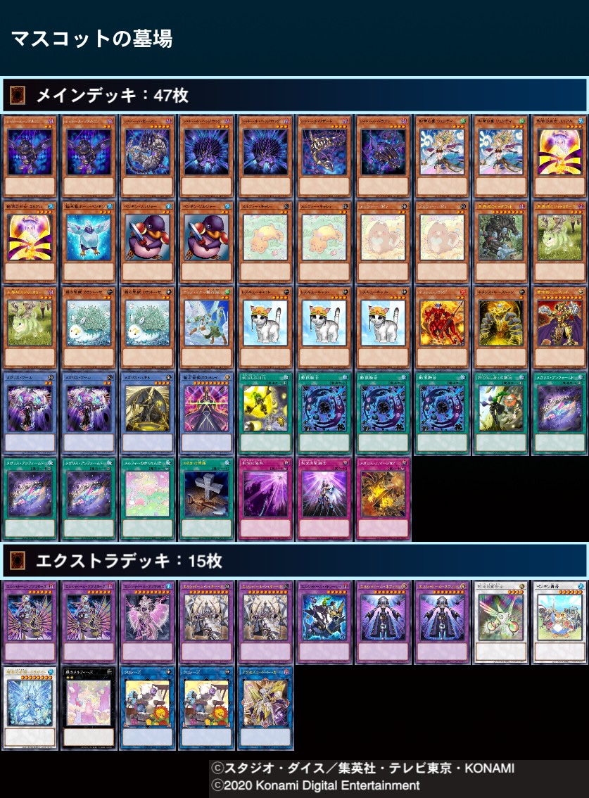 遊戯王紅白ブログ合戦】クロシープコントロール「マスコットの