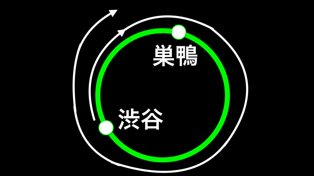 f:id:yamacho1111:20171218034400p:plain