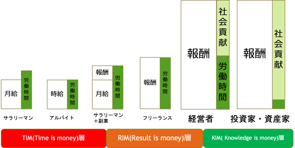 f:id:yamachon28:20200705101920p:plain