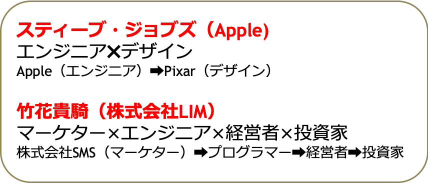 f:id:yamachon28:20200708062211p:plain