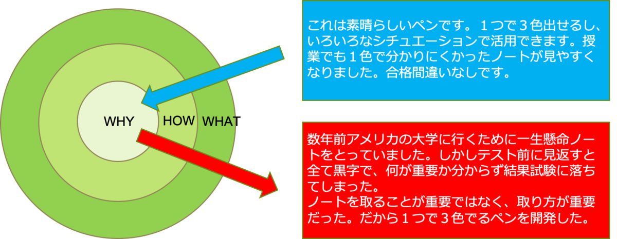 f:id:yamachon28:20200710165147p:plain