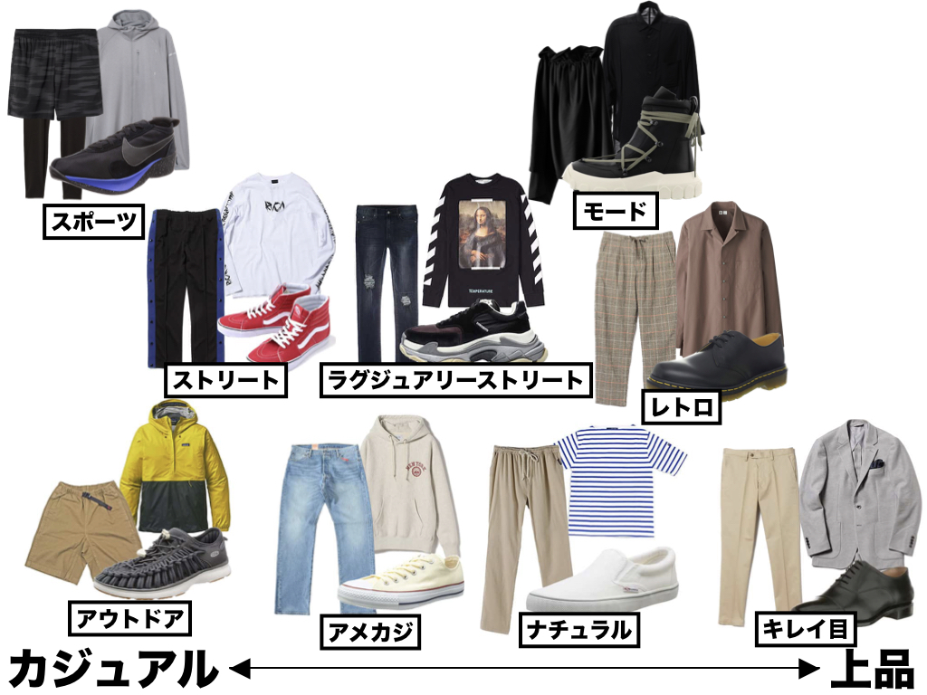 f:id:yamada0221:20181219114621j:plain f:id:yamada0221:20181219114621j:plain