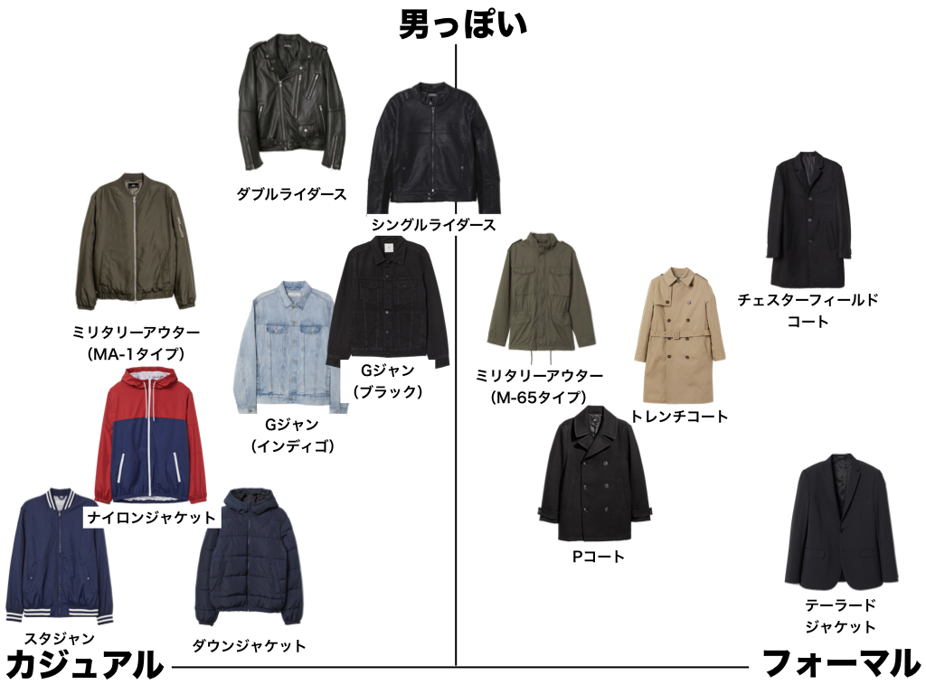 f:id:yamada0221:20190214114911j:plain