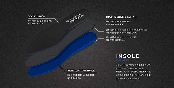 f:id:yamada0221:20190312104705j:plain