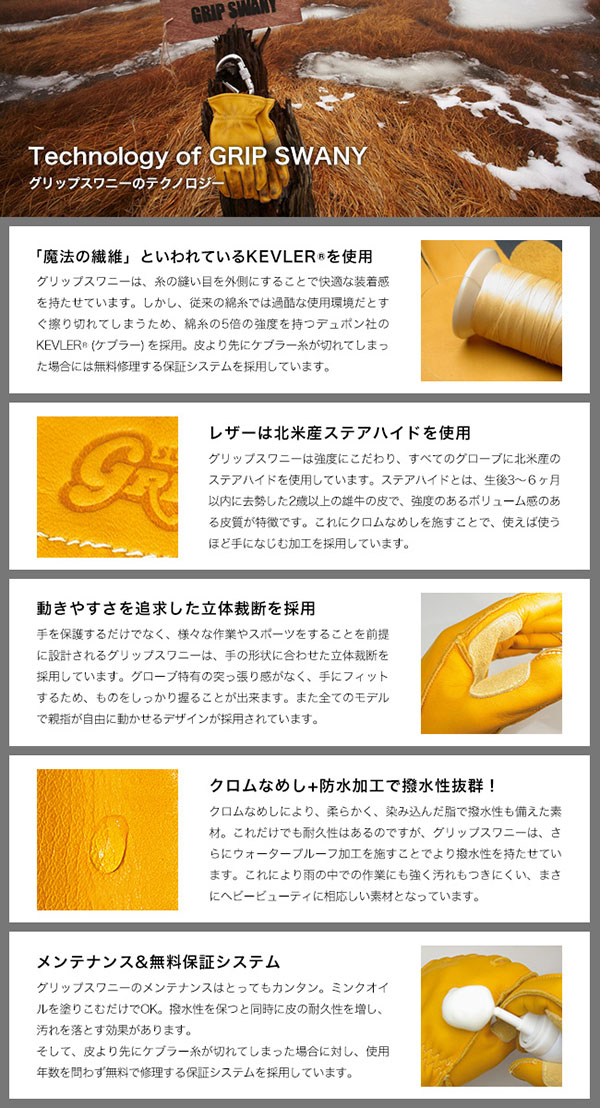f:id:yamada0221:20190725111427j:plain