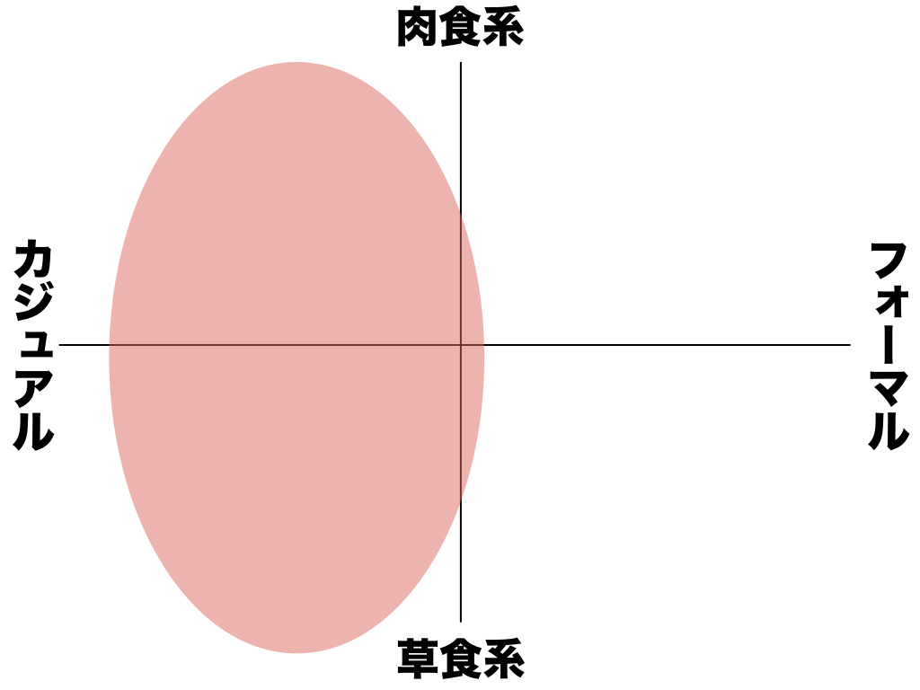 f:id:yamada0221:20191029110841j:plain