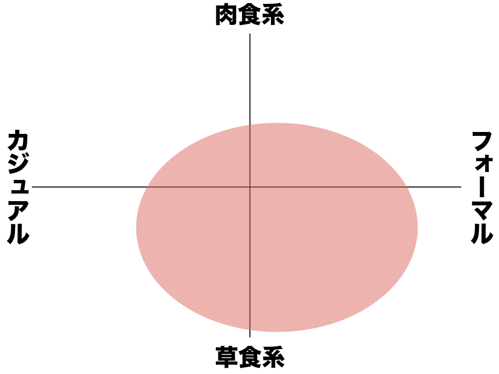 f:id:yamada0221:20191029110847j:plain