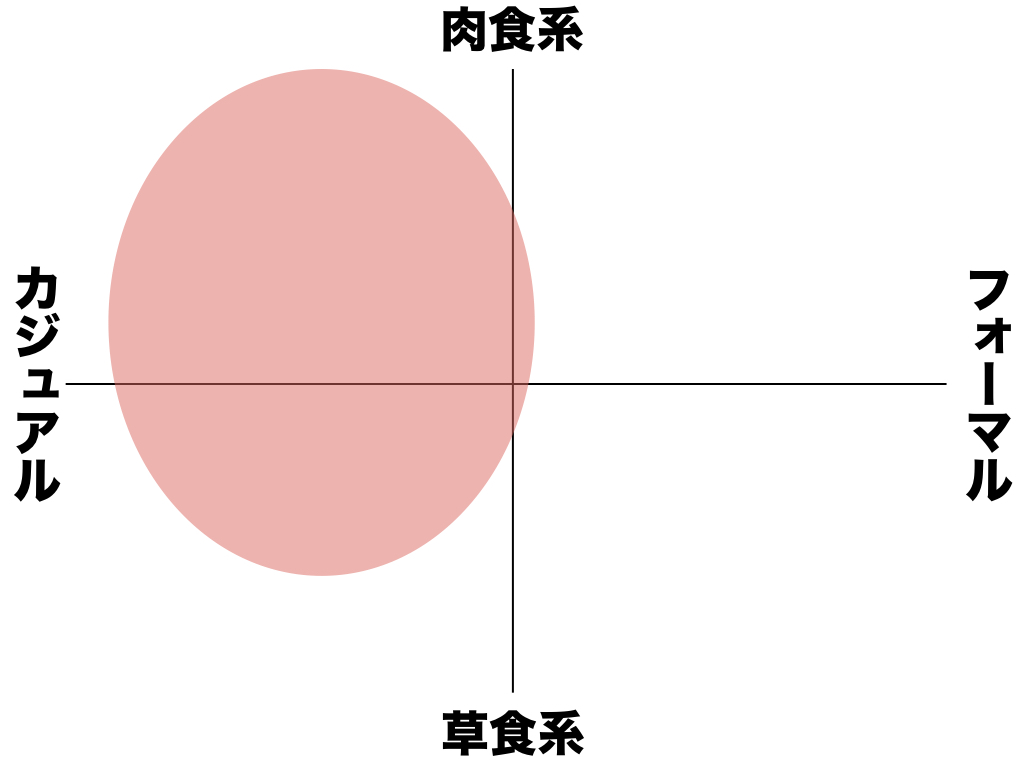f:id:yamada0221:20191029110857j:plain