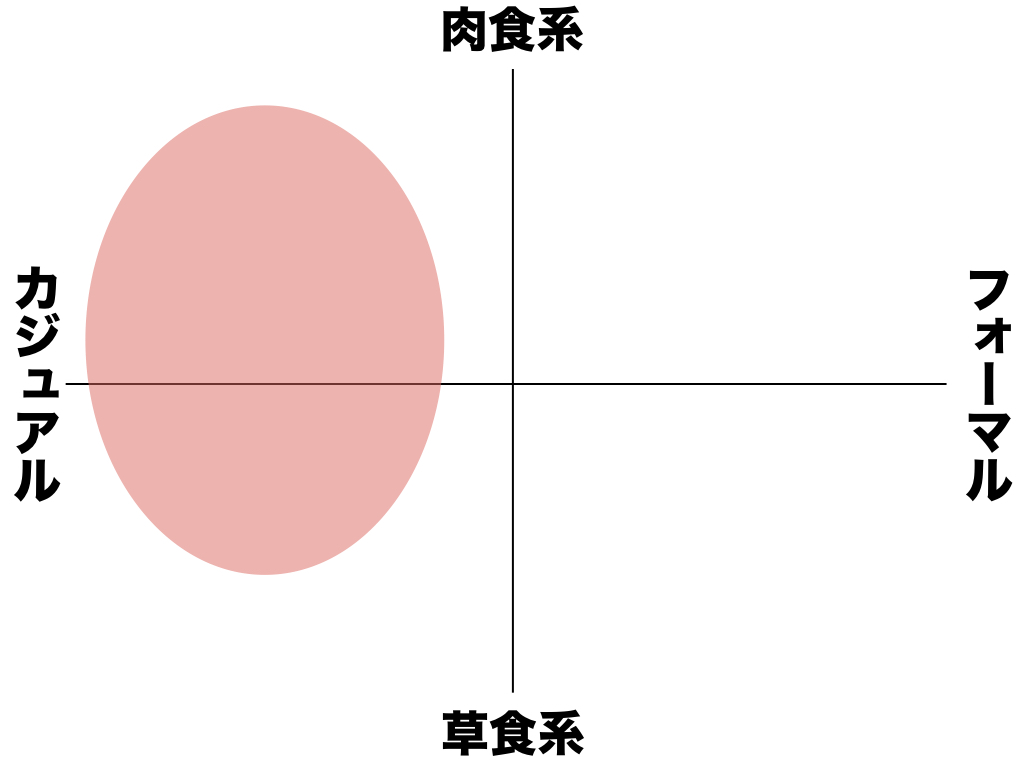 f:id:yamada0221:20191029110900j:plain