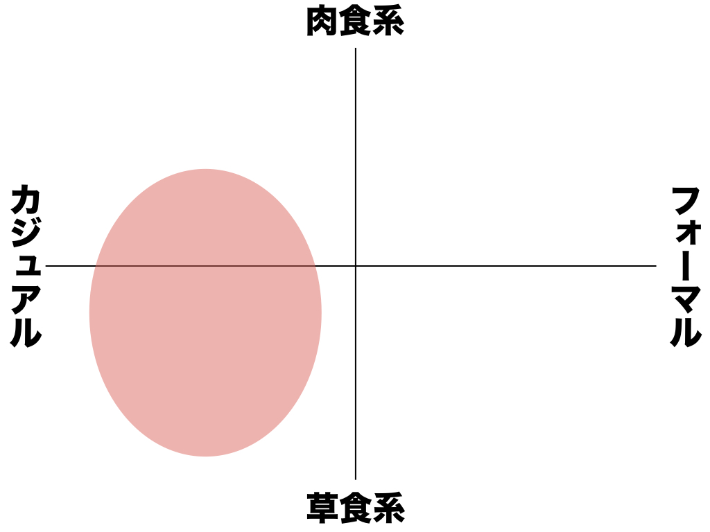 f:id:yamada0221:20191029110906j:plain