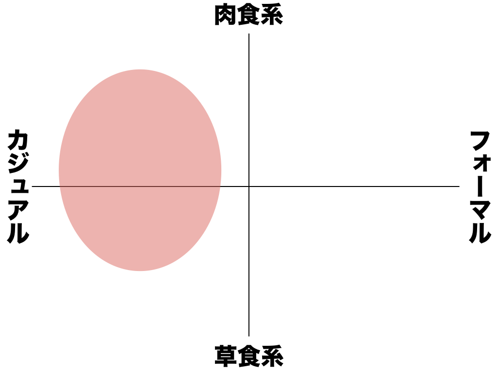 f:id:yamada0221:20191029110909j:plain