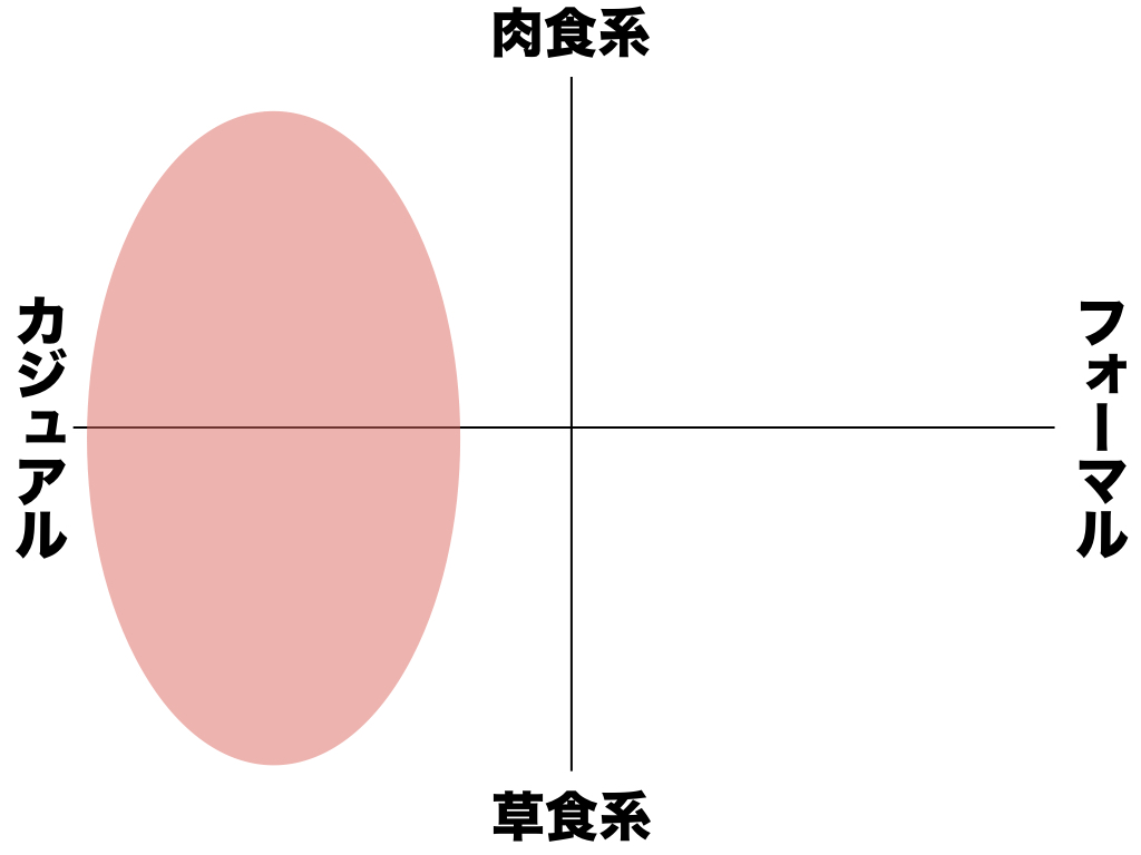f:id:yamada0221:20191029110912j:plain