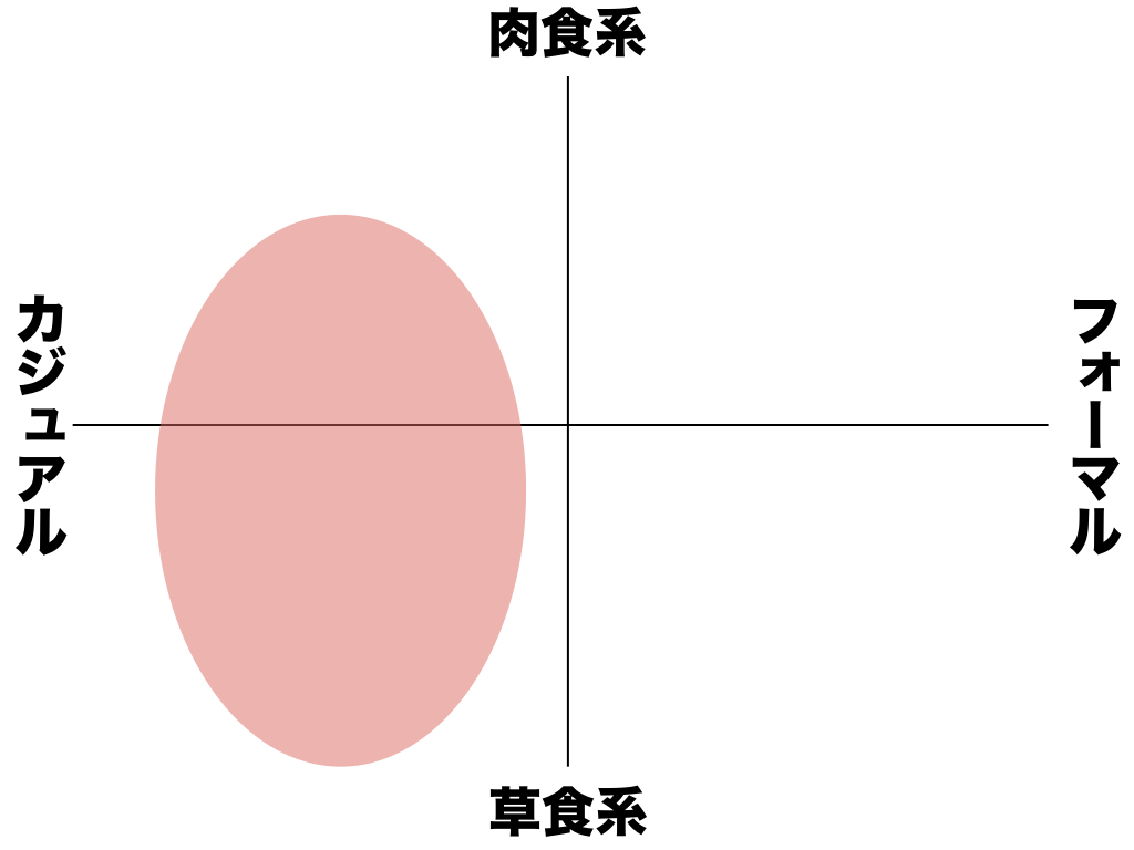 f:id:yamada0221:20191029110915j:plain