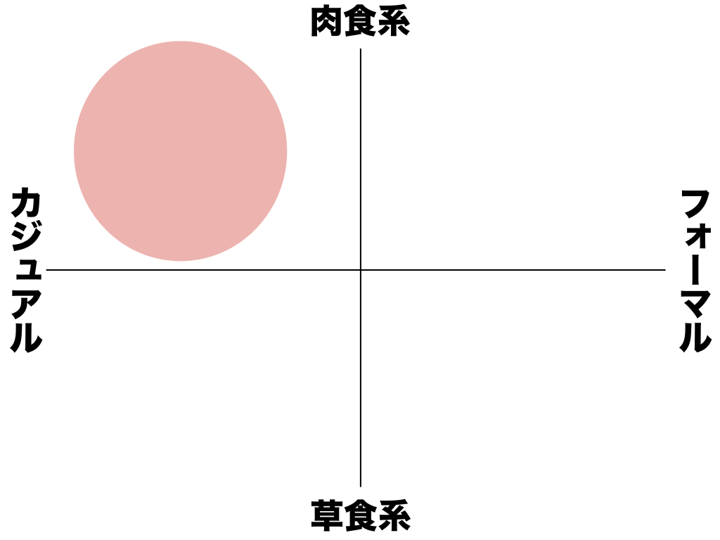 f:id:yamada0221:20191029110922j:plain