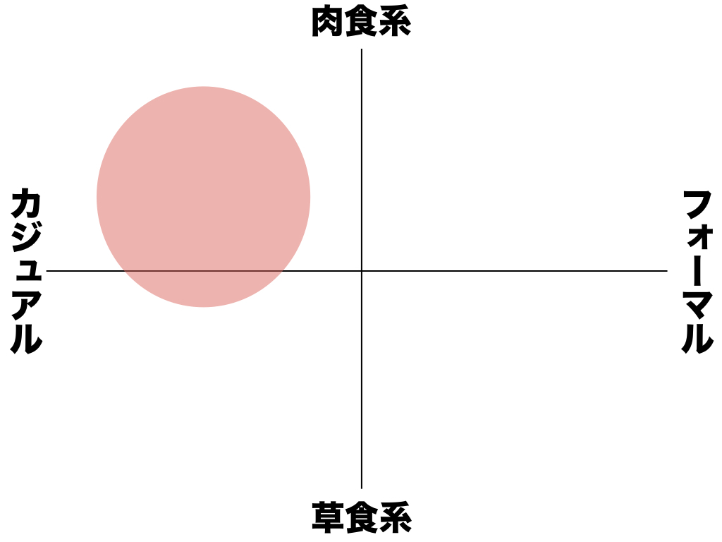 f:id:yamada0221:20191029110925j:plain
