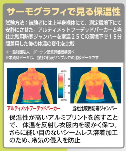 f:id:yamada0221:20191112140349p:plain f:id:yamada0221:20191112140349p:plain