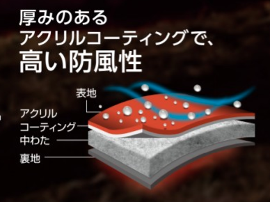f:id:yamada0221:20191112143646p:plain f:id:yamada0221:20191112143646p:plain