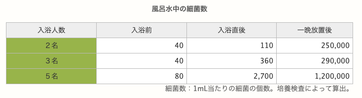f:id:yamada0221:20191209105546p:plain