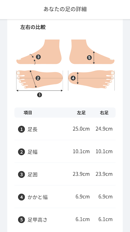 f:id:yamada0221:20200303112258p:plain