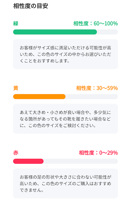 f:id:yamada0221:20200303112347p:plain