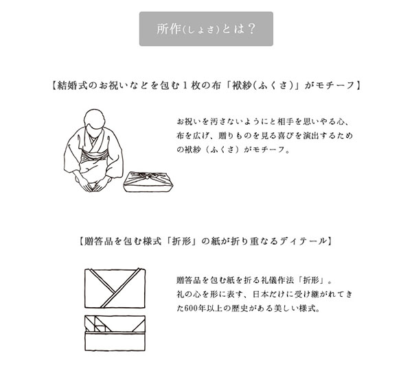 f:id:yamada0221:20200419232208j:plain