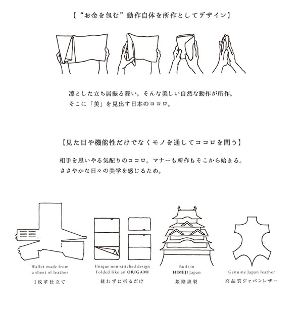 f:id:yamada0221:20200419232211j:plain