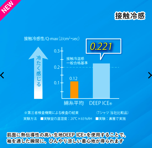 f:id:yamada0221:20200610105913p:plain
