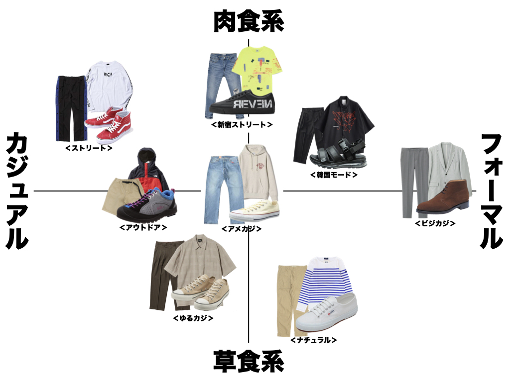 f:id:yamada0221:20200622101927j:plain