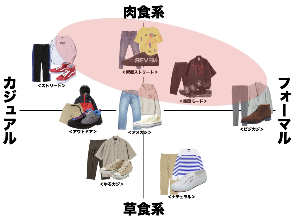 f:id:yamada0221:20200622105106j:plain