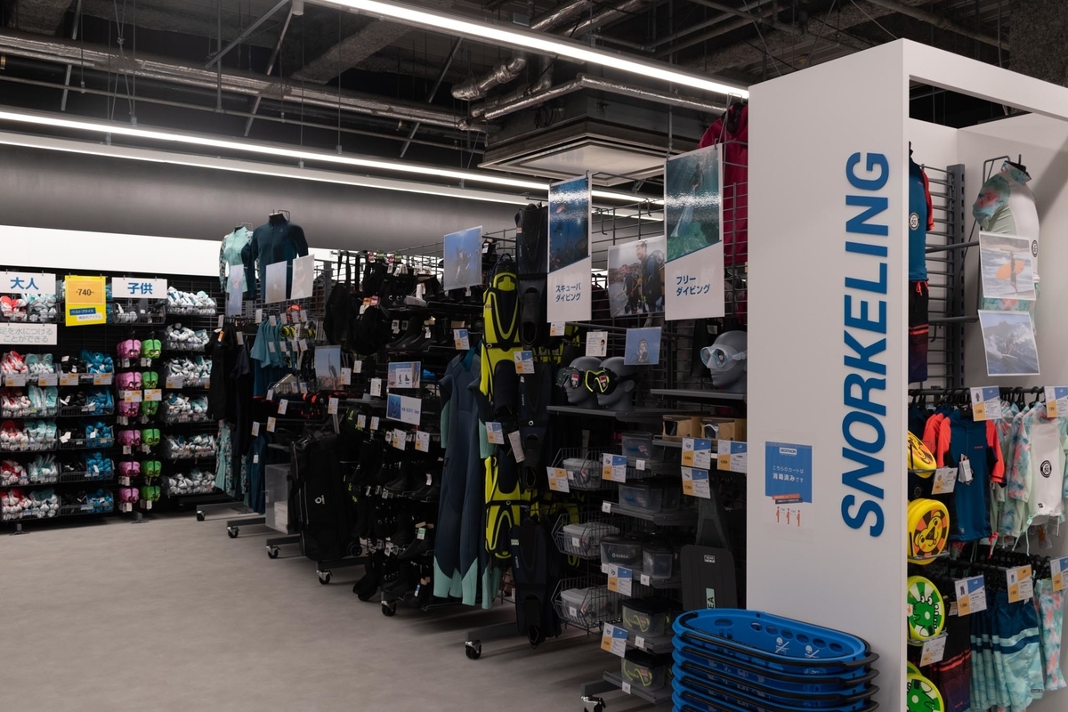 f:id:yamada0221:20200706143701j:plain