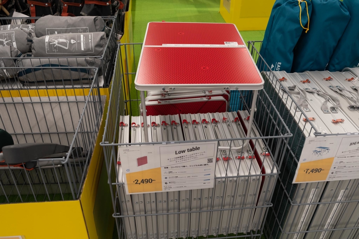 f:id:yamada0221:20200706144400j:plain f:id:yamada0221:20200706144400j:plain