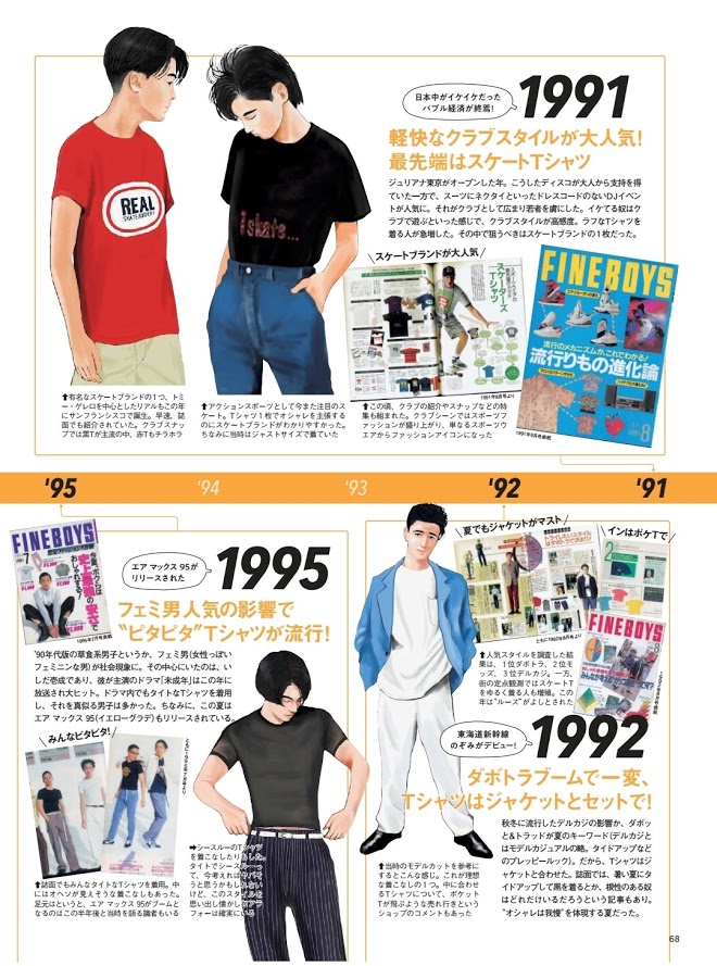 f:id:yamada0221:20200720110812j:plain f:id:yamada0221:20200720110812j:plain