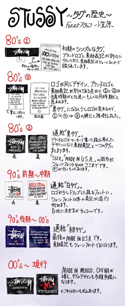 f:id:yamada0221:20200817112808p:plain
